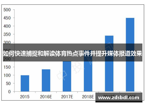 如何快速捕捉和解读体育热点事件并提升媒体报道效果